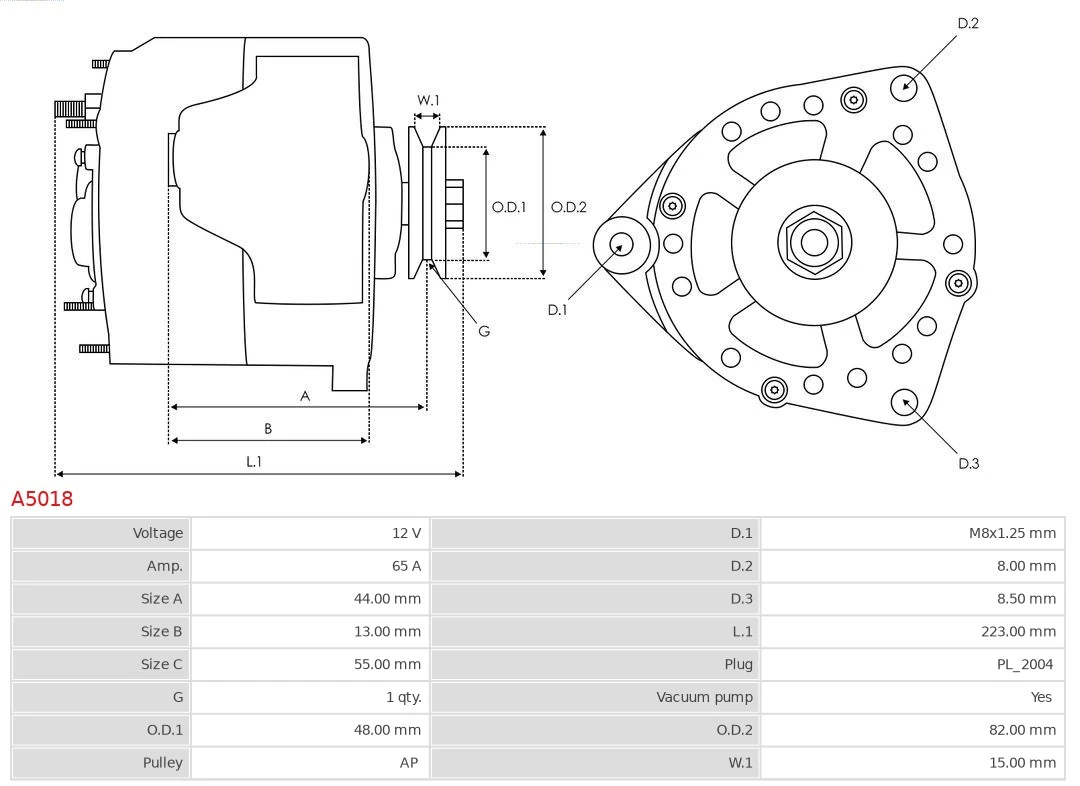 Alternator