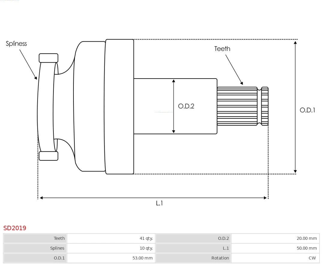 Pinion electromotor