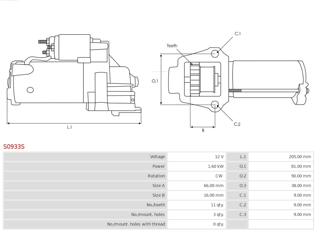 Electromotor