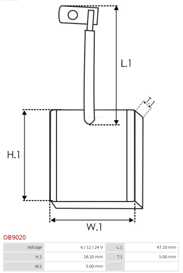 Perie, generator