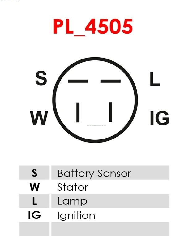 Regulator alternator