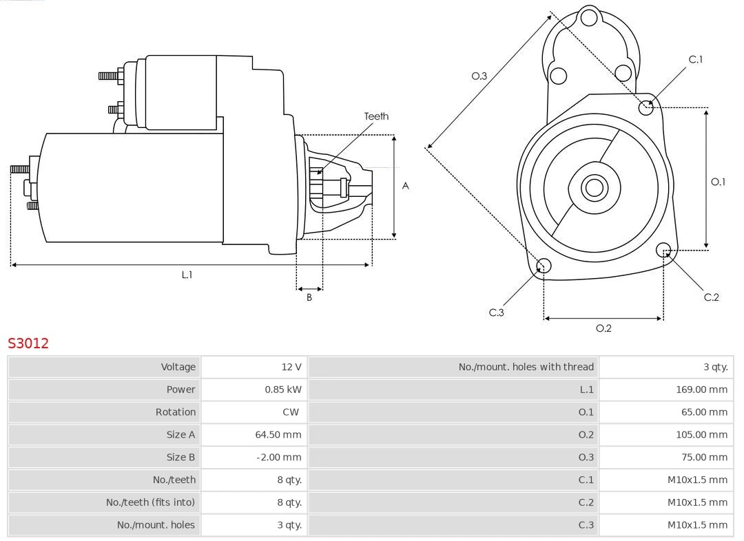 Electromotor
