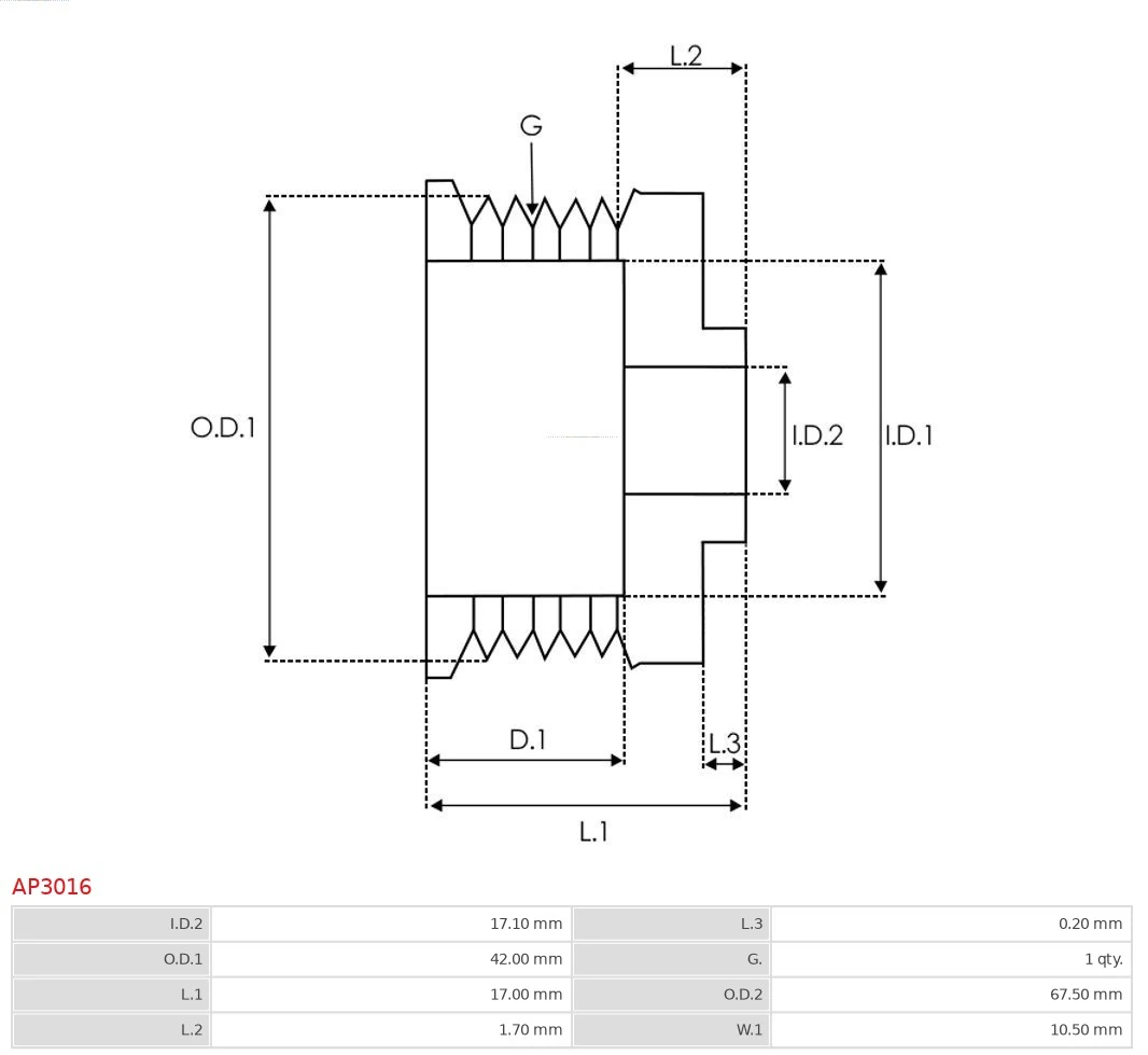 Fulie, alternator