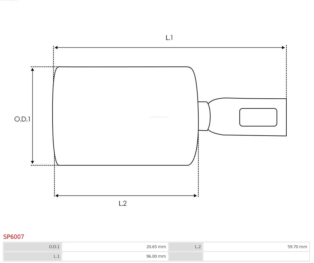 Set reparatie electromotor