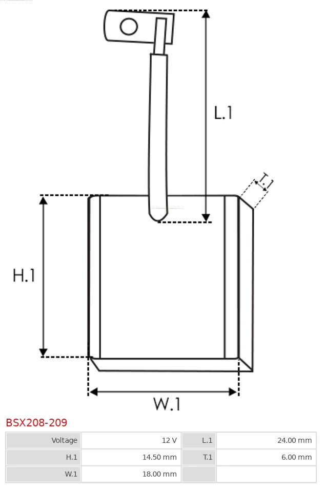 Perie, electromotor