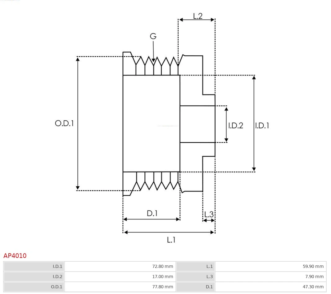 Fulie alternator