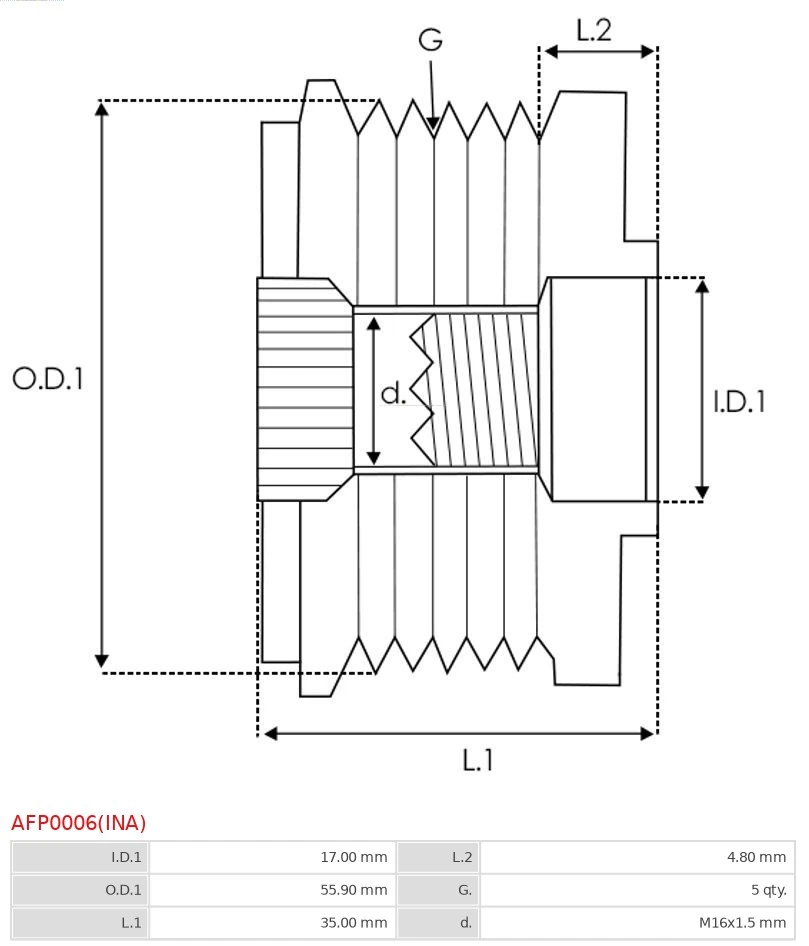 Fulie alternator
