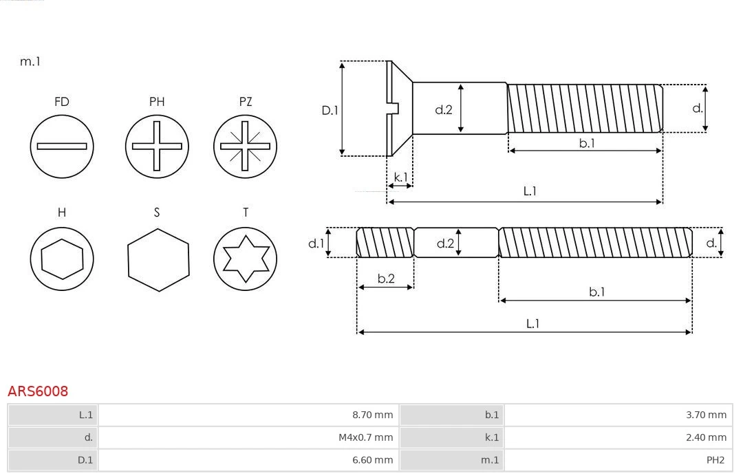 Set reparatie alternator