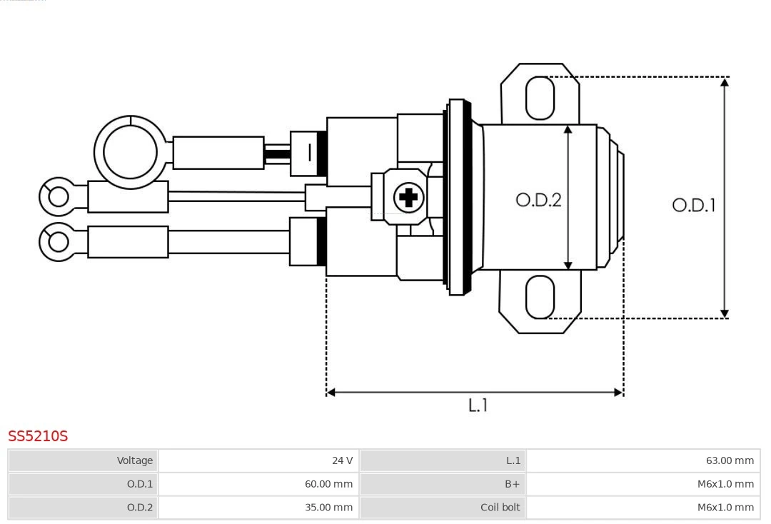 Solenoid electromotor