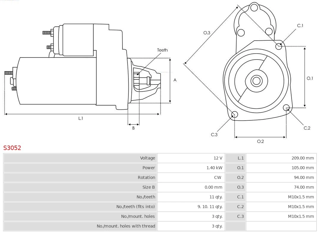Electromotor