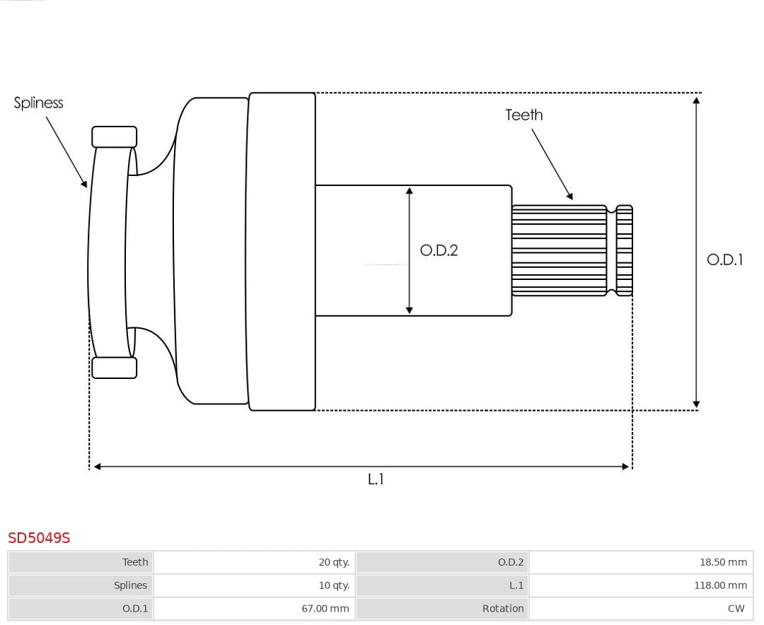 Pinion electromotor