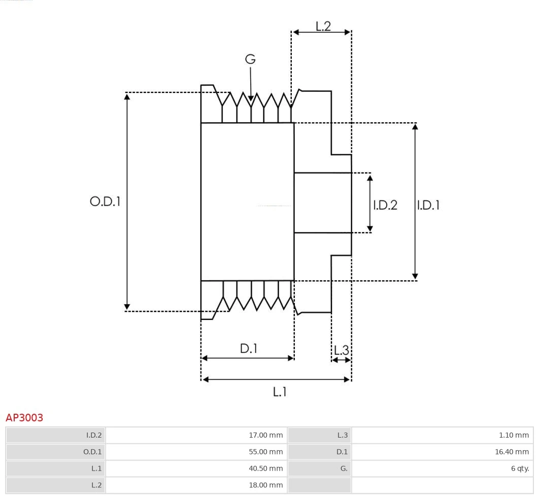 Fulie alternator