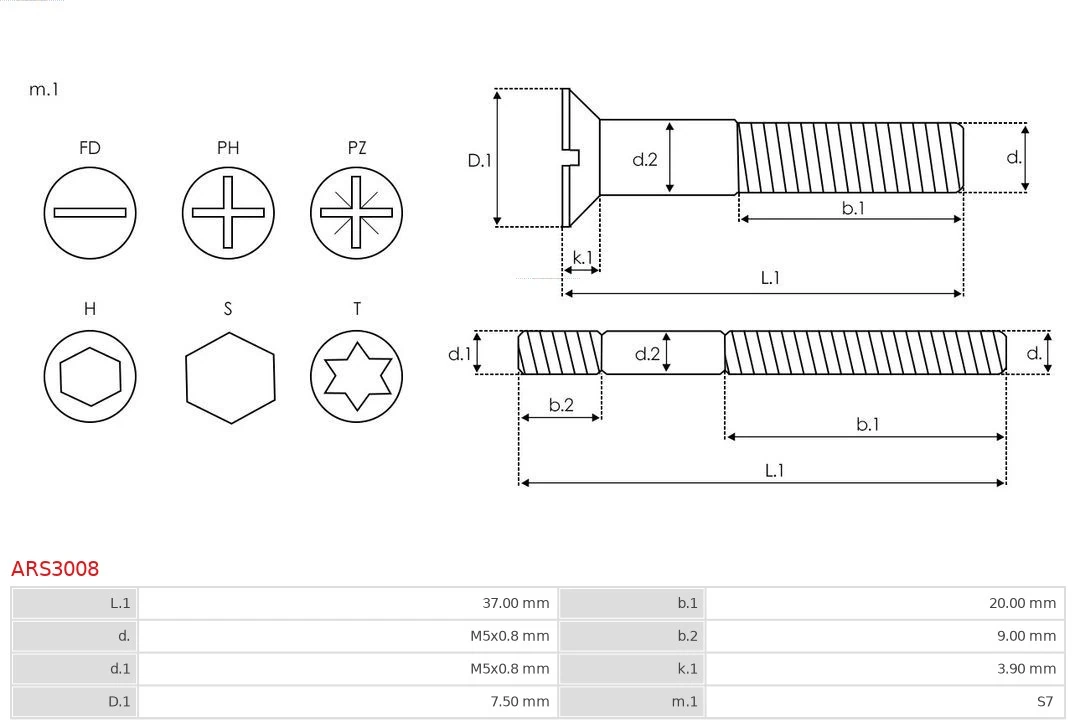 Chit reparatie, alternator