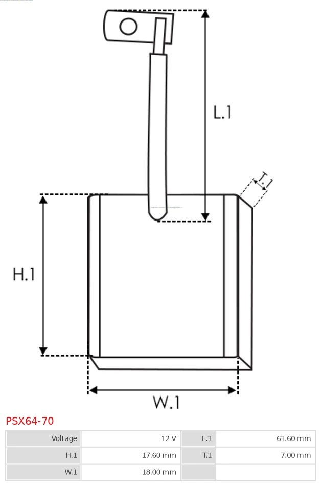Perie, electromotor