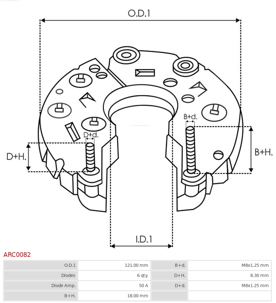 Punte diode