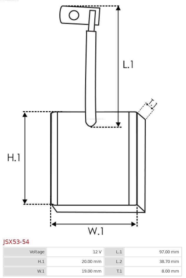 Perie, electromotor