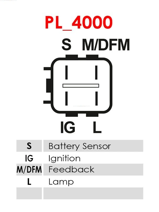 Regulator, alternator