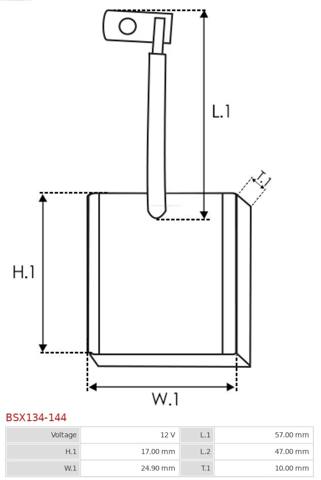 Perie, electromotor
