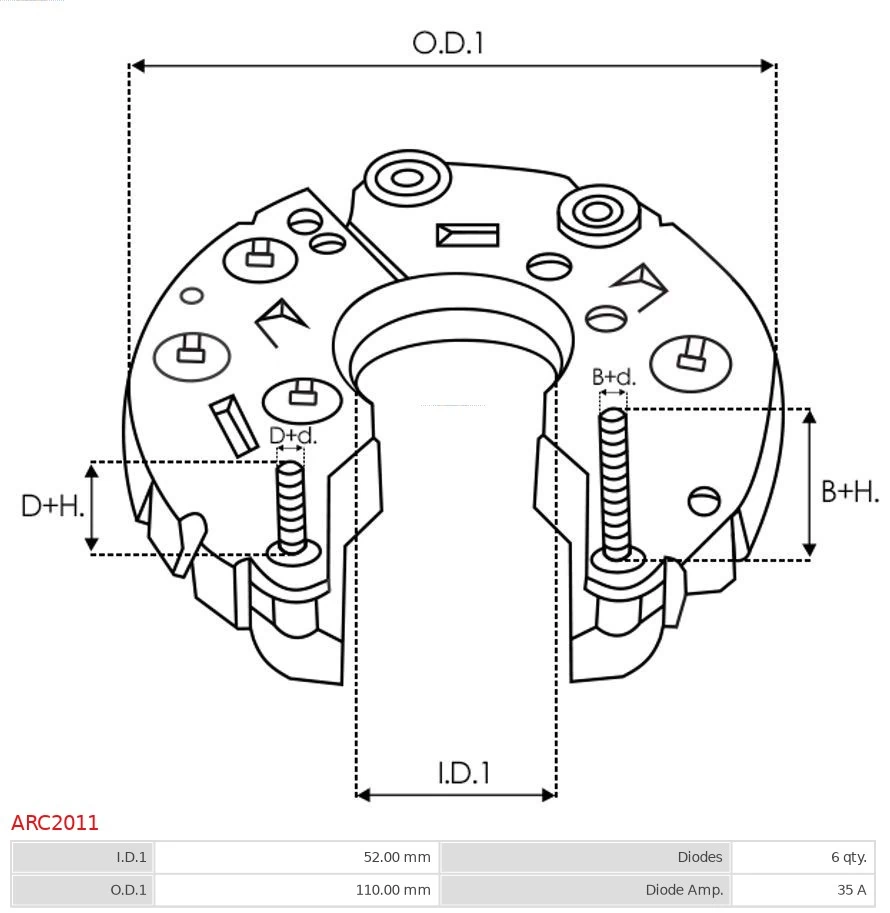 Punte diode
