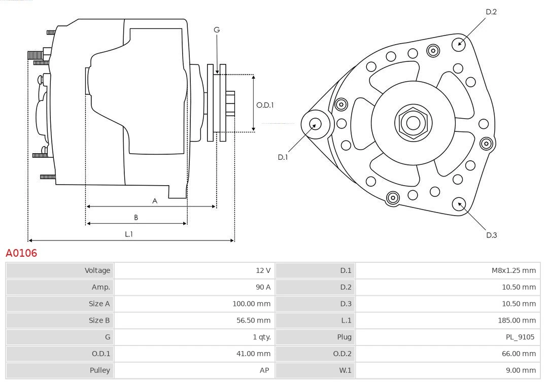 Alternator
