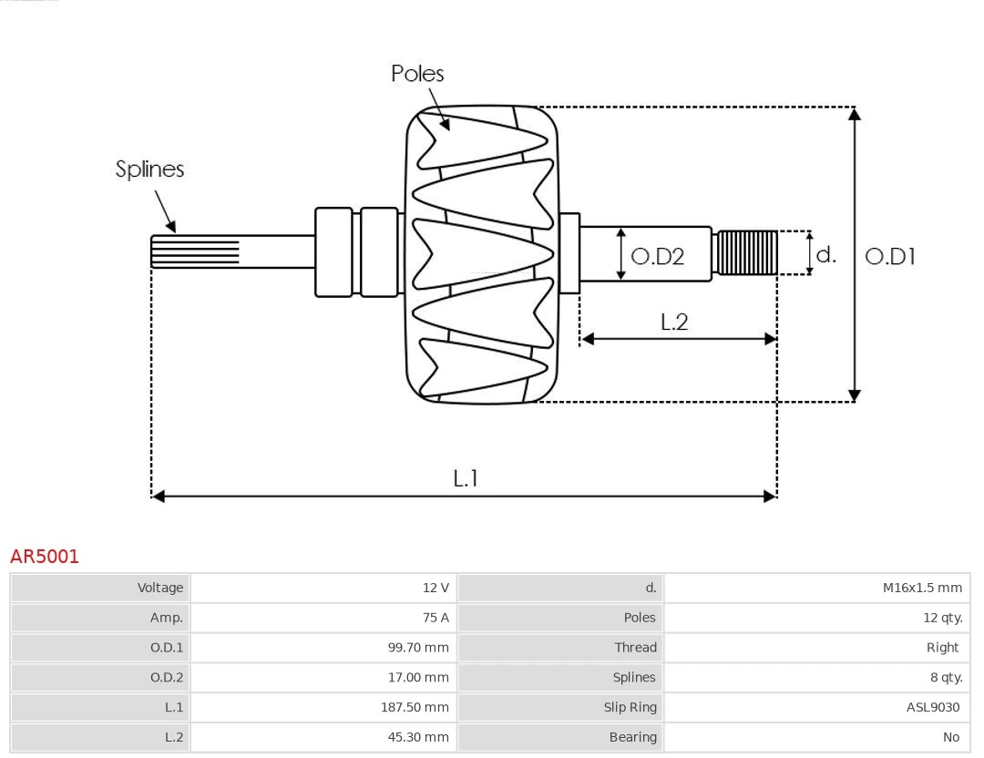 Disc alternator