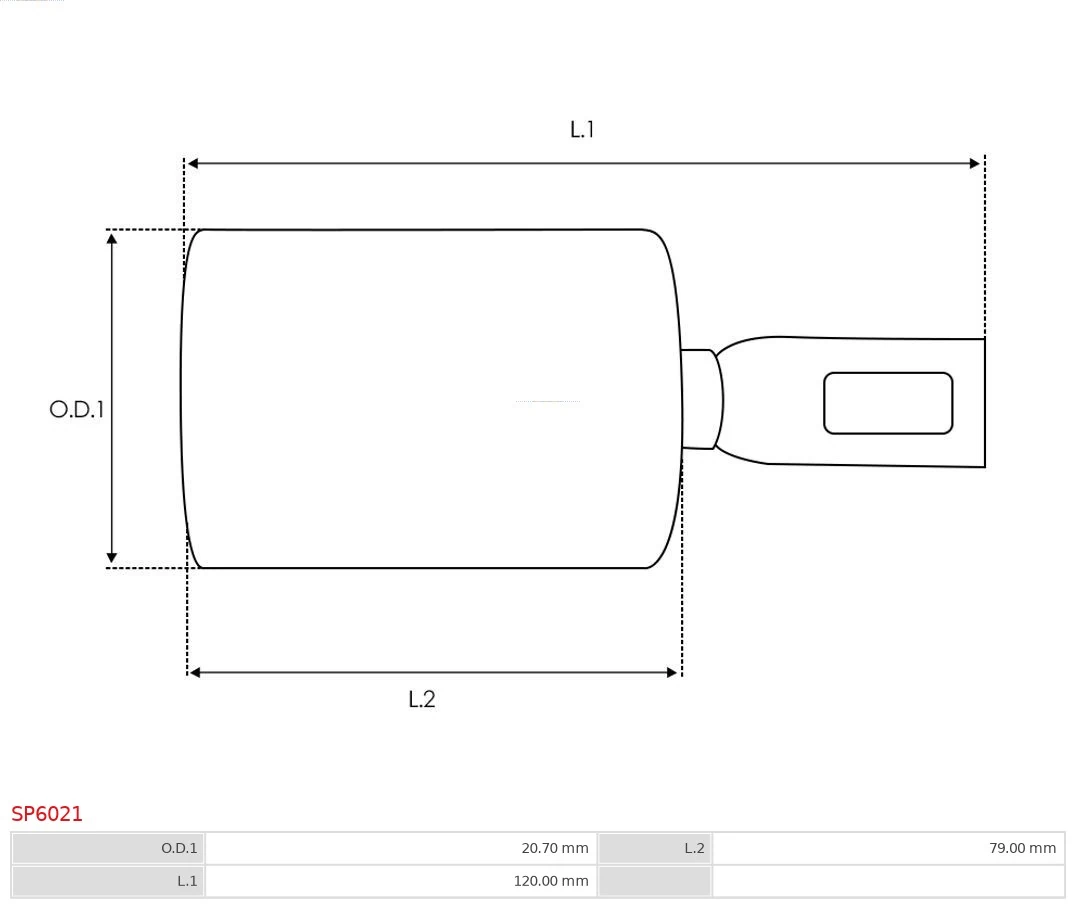 Set reparatie electromotor