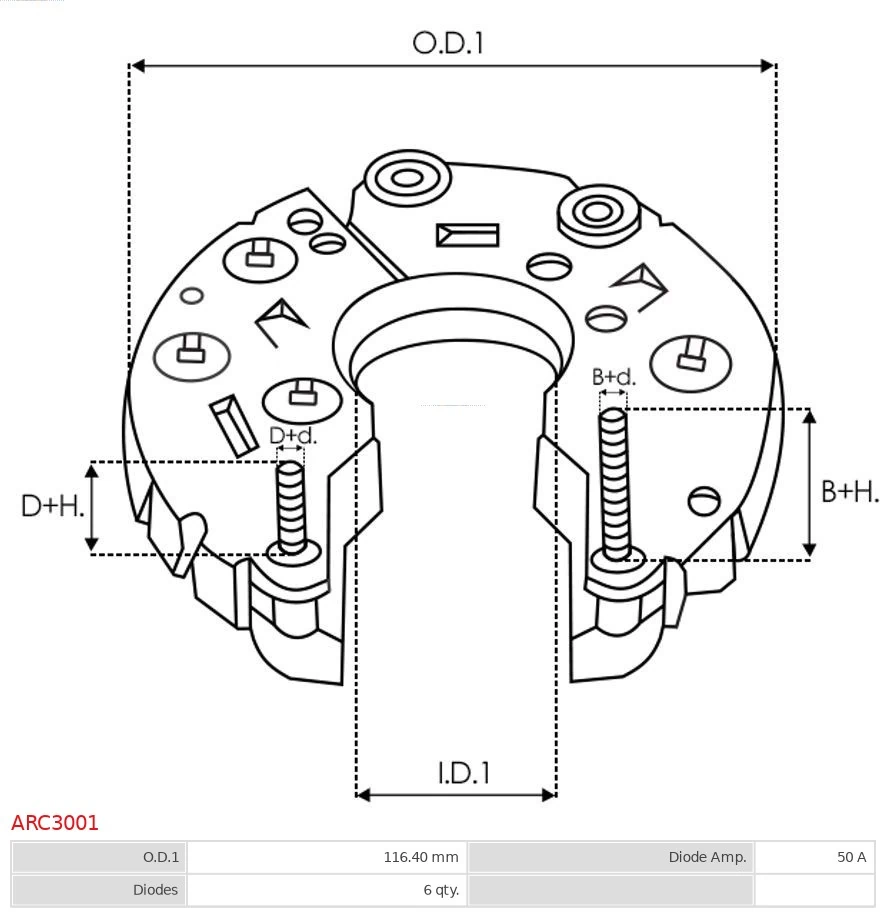 Punte diode