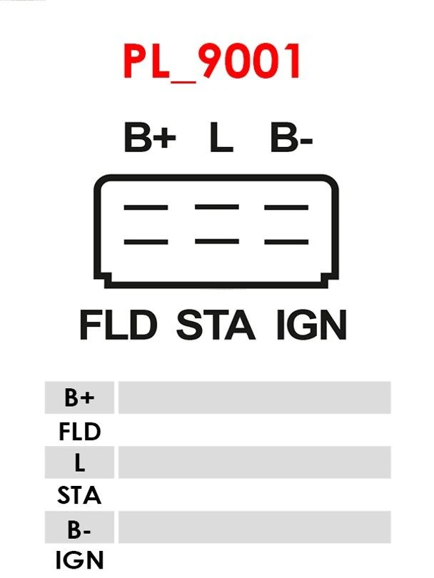 Regulator alternator