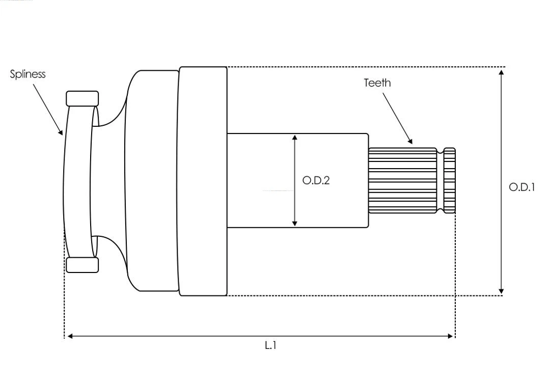 Cuplaj unisens electromotor