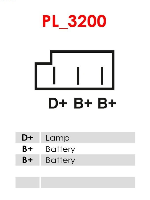 Alternator