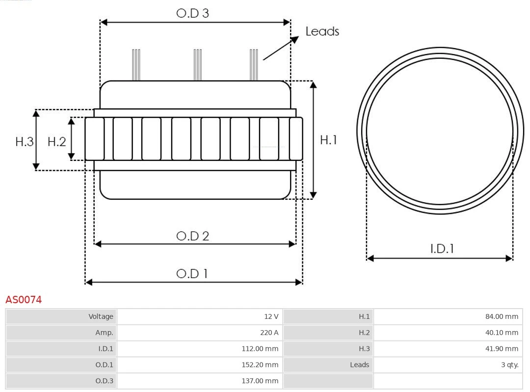 Stator, generator