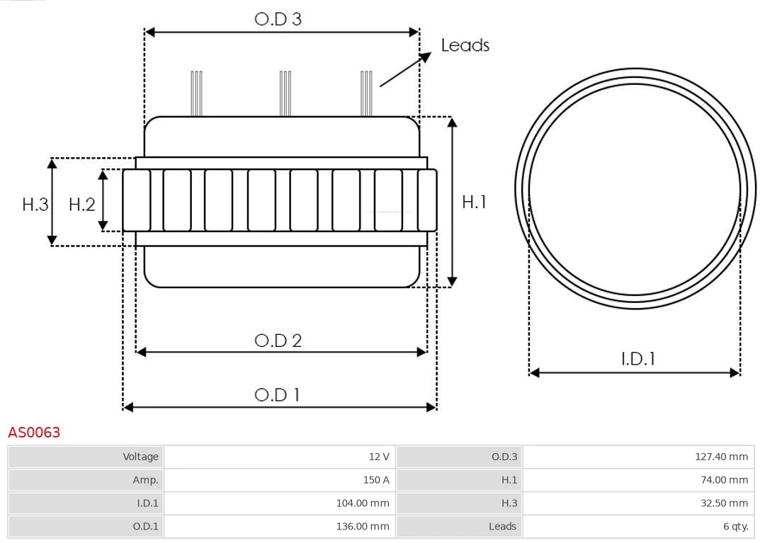 Stator generator