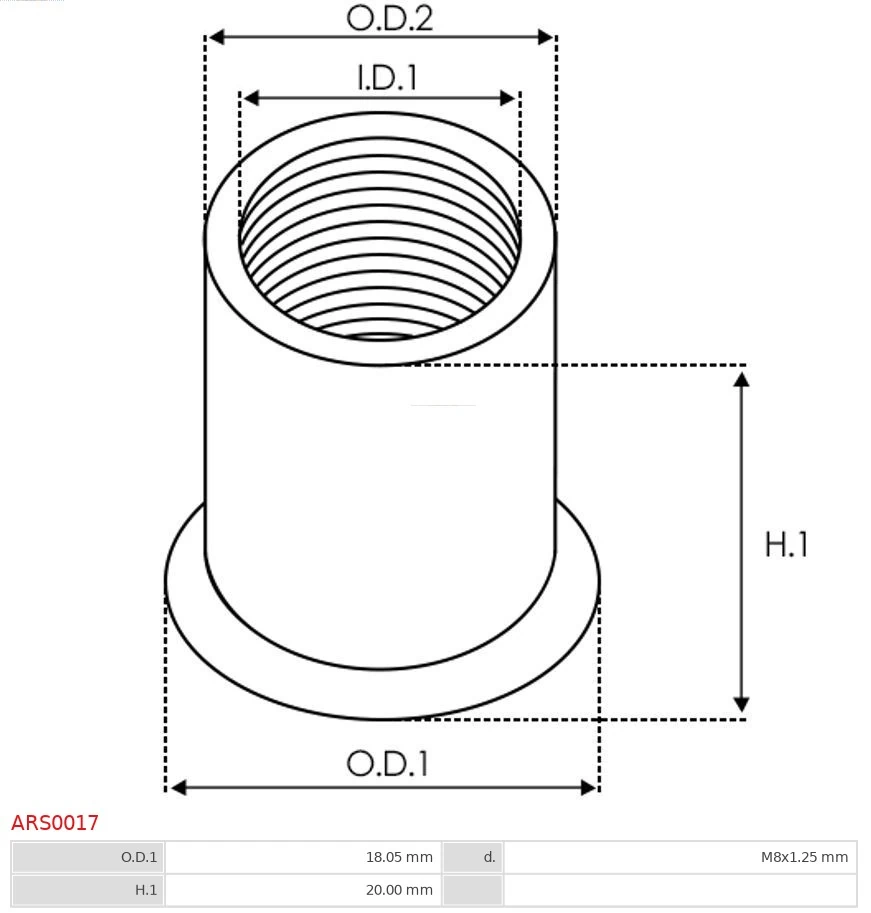 Set reparatie alternator