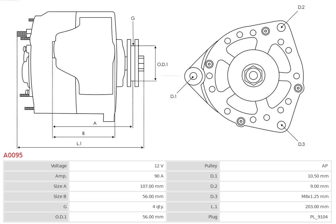 Generator / alternator