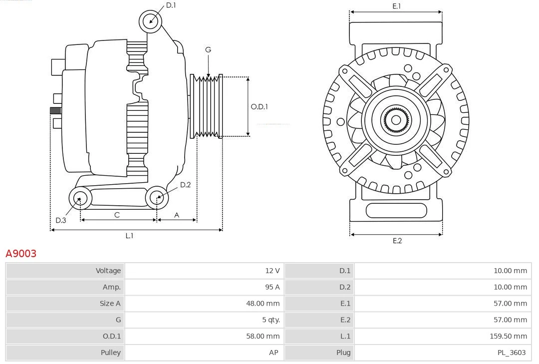 Alternator