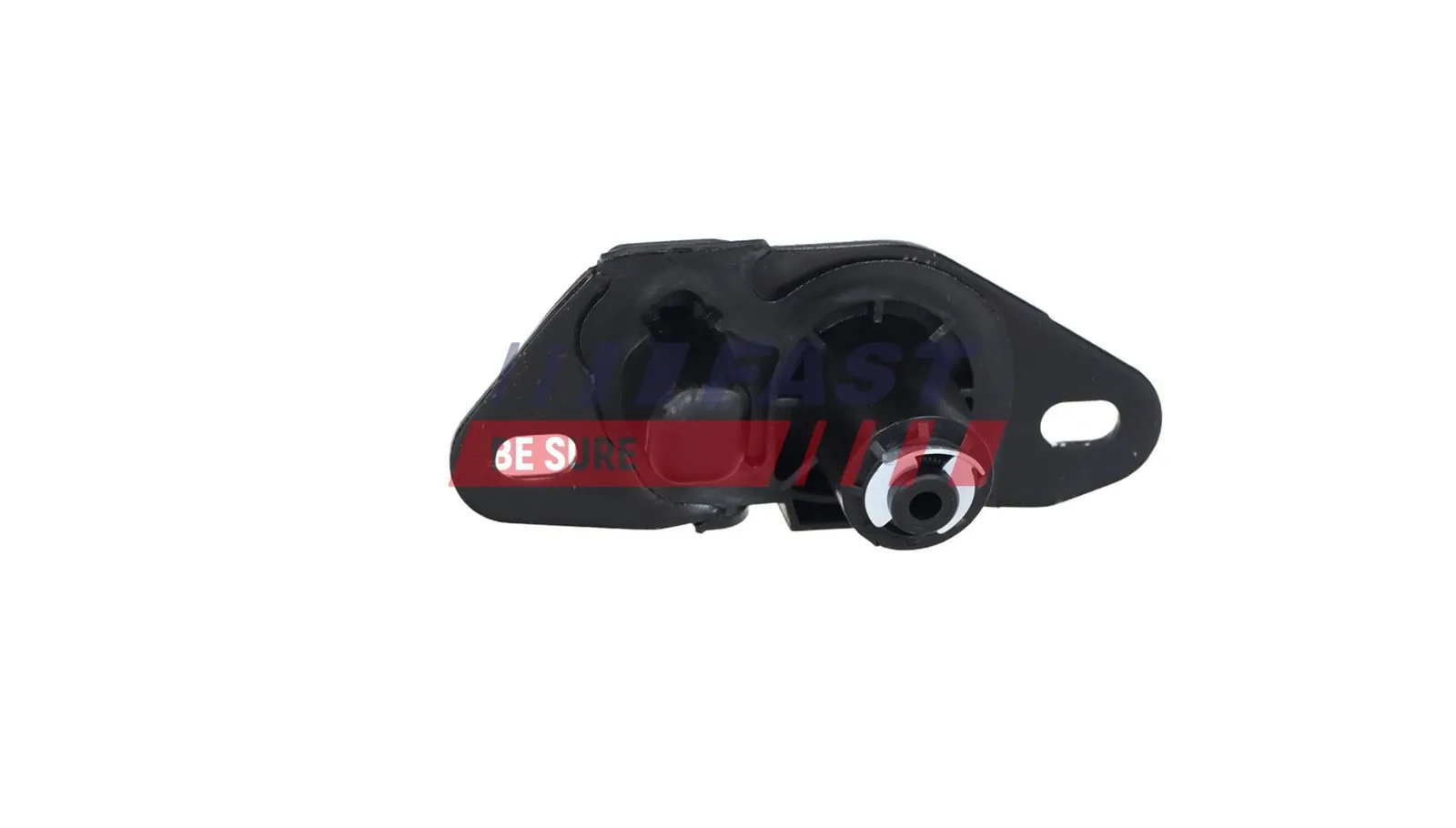 Ghid buton de inchidere