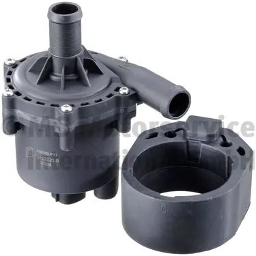 Pompa de apa, racire motor