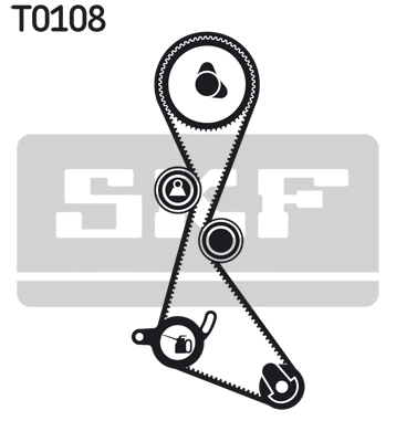 Set distributie curea