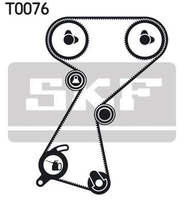 Set distributie curea