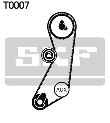 Set distributie curea