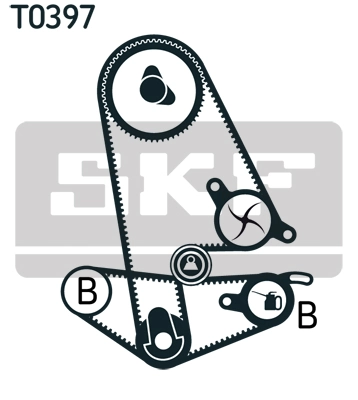 Set distributie curea