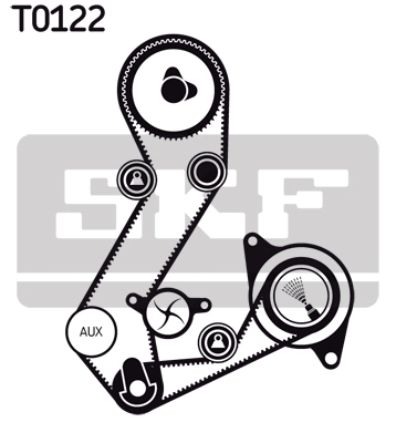 Set distributie curea