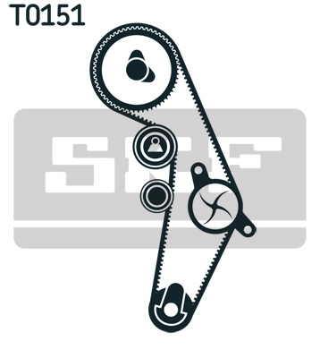 Set distributie curea