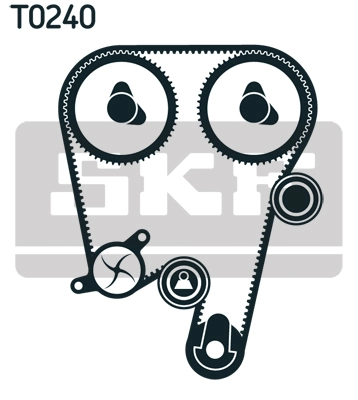 Set distributie curea