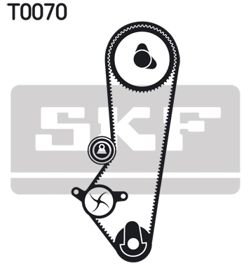 Set distributie curea