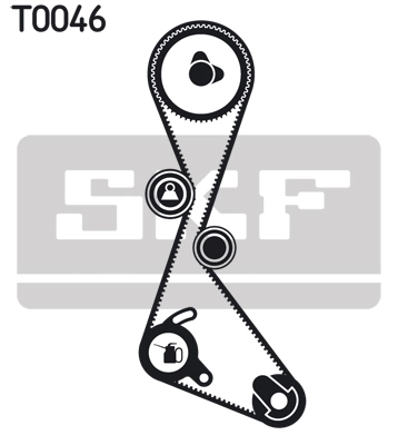 Set distributie curea