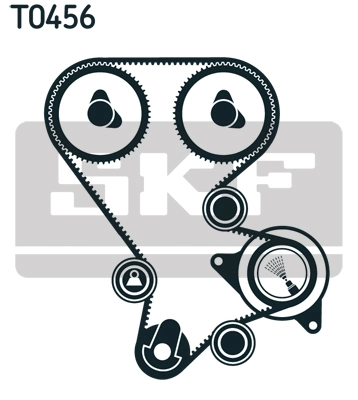Set distributie curea