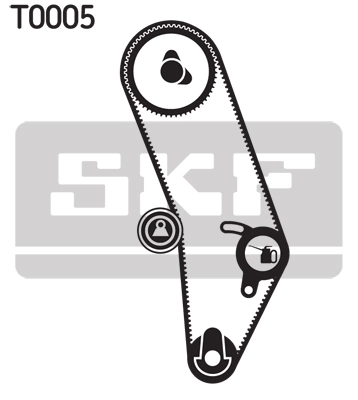 Set distributie curea