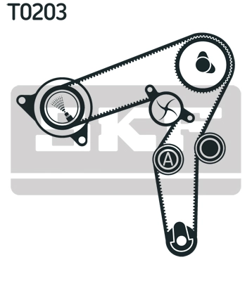 Set distributie curea
