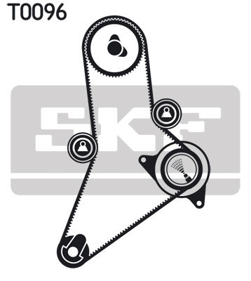 Set distributie curea